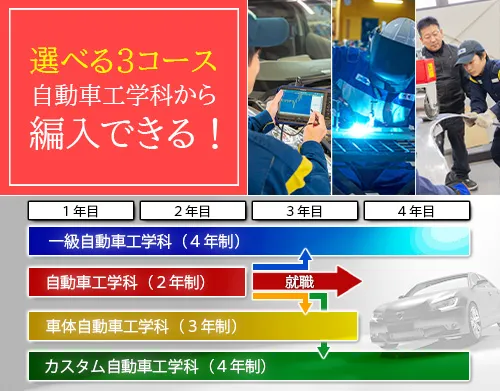 上級の整備技術を学ぶ授業風景