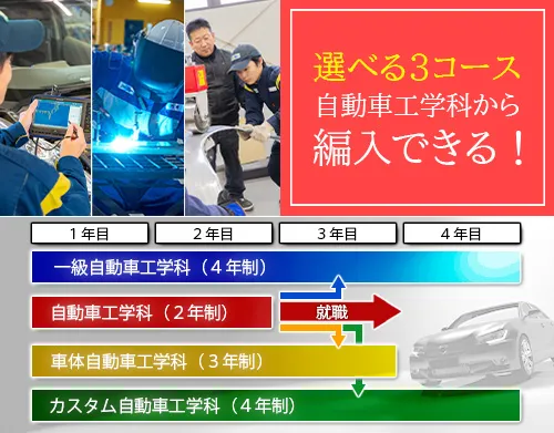 上級の整備技術を学ぶ授業風景