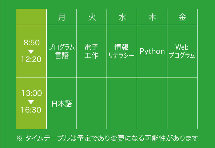 時間割の例