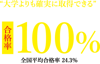 大学よりも確実に取得できる。二級建築士合格率100％