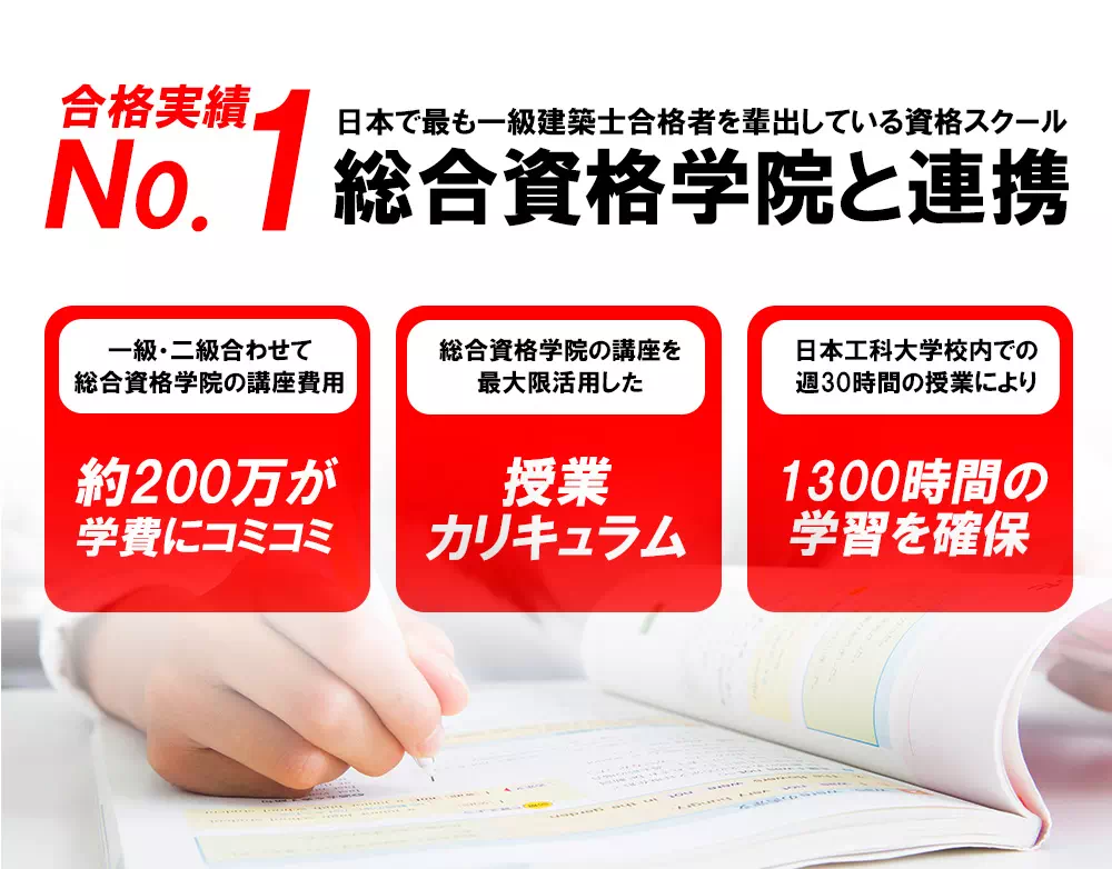 資格スクールと連携した独自カリキュラム